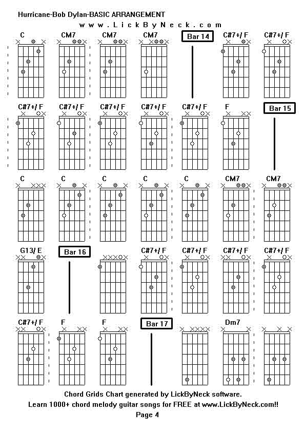 Chord Grids Chart of chord melody fingerstyle guitar song-Hurricane-Bob Dylan-BASIC ARRANGEMENT,generated by LickByNeck software.